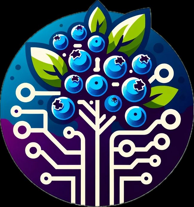 ChatGPT and My Blog Development Journey