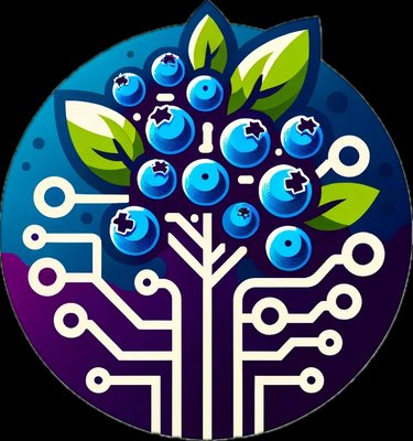 ChatGPT and My Blog Development Journey