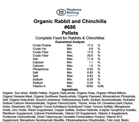 Rabbits Are the Foundation for Raising Animals Again